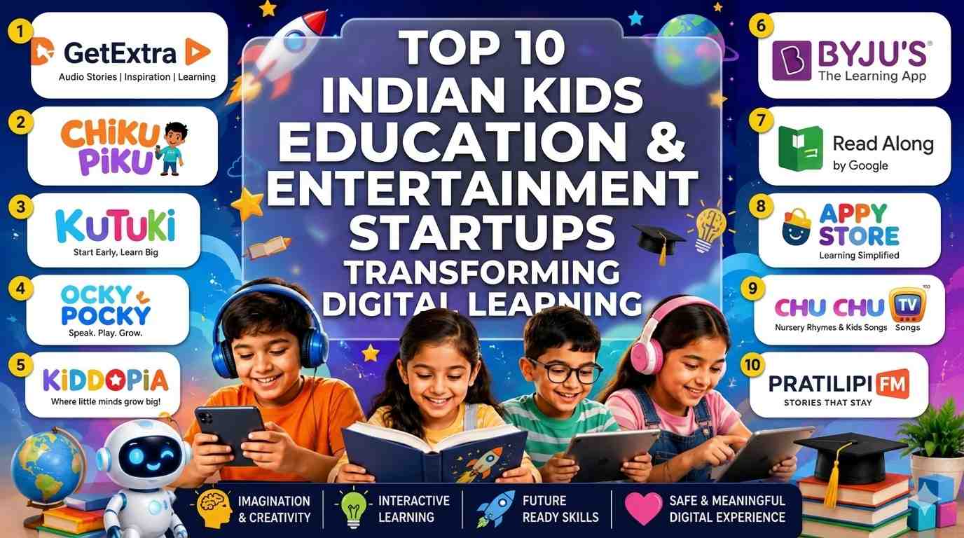 2026 List of Top 10 Indian Kids Education & Entertainment Startups Transforming Digital Learning